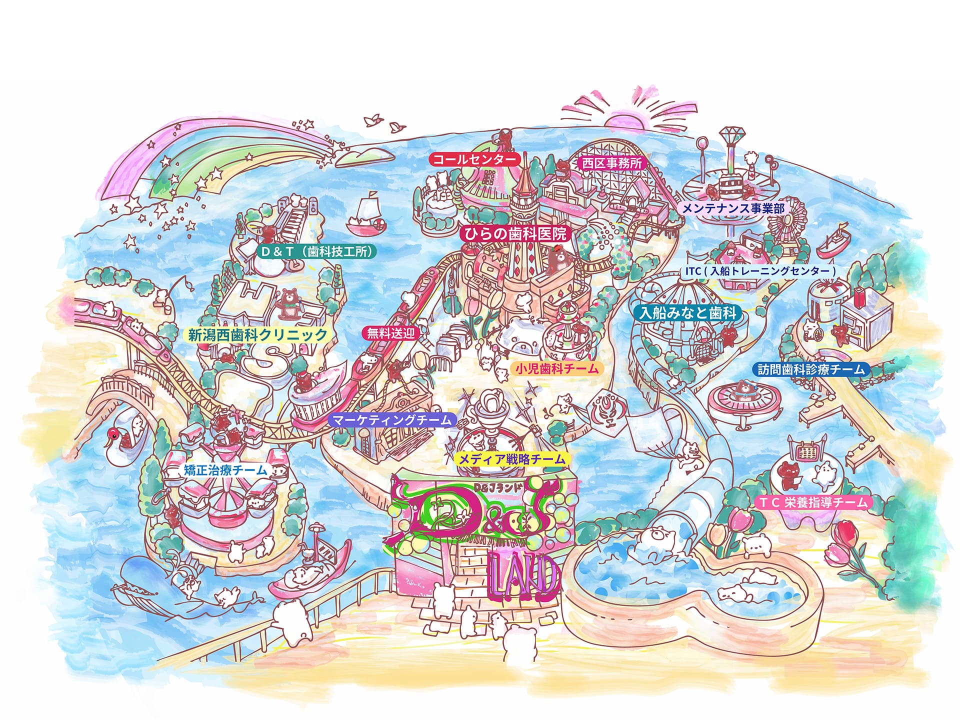 D&J Land Map
