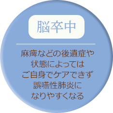 脳卒中:麻痺などの後遺症や状態によってはご自身でケアできず誤嚥性肺炎になりやすくなる